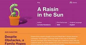 A Raisin in the Sun Characters | Course Hero
