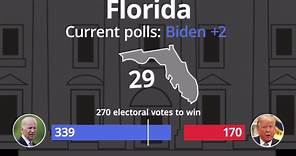 Electoral College map: How many votes will each state cast and which ones are key?