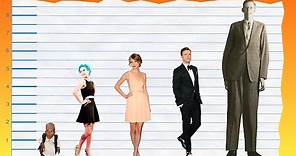 How Tall Is Hayley Williams of Paramore? - Height Comparison!