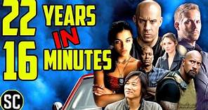 FAST and FURIOUS Recap - Everything You Need to Know Before 10