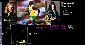 Newton, Leibniz, and Usain Bolt