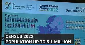 Census 2022: Population up to 5.1 million