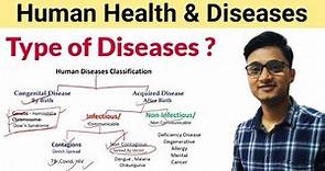 Type of Diseases in Hindi | Infectious and Non Infectious Diseases