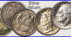 Roosevelt Dime Values | Discover Their Worth