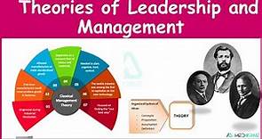 Leadership and Management Theories: Principles of leadership and management Simplified