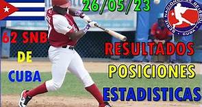 Resultados Posiciones 62 Serie Nacional de Beisbol Jornada 55 26/05/2023