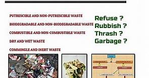 What are Refuse, Garbage, Rubbish, Thrash in Municipal Solid Waste?