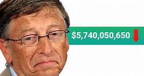 Spending All of Bill Gates Money ($100B) | Neal.fun