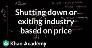 Shutting down or exiting industry based on price | APⓇ Microeconomics | Khan Academy