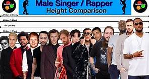Height Comparison | Size Comparison of 21st Century Male Singers