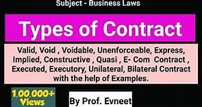Types of Contract | Types of Contract CA Foundation | Types of Contract in Indian Contract Act 1872