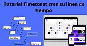 Tutorial cómo usar Timetoast para crear líneas de tiempo