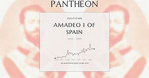 Amadeo I of Spain Biography | Pantheon