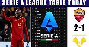 ITALY SERIE A LEAGUE TABLE UPDATED TODAY | SERIE A TABLE AND STANDING 2023/2024