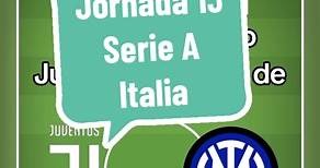 Análisis Táctico de Juventus vs Inter de Milán. Los equipos se anularon y el resultado fue un empate 1-1. #Allegri #Inzaghi #Vlahovic #LutaroMartinez #Juventus #Inter #SerieA #Futbol #AnalisisTactico #AldeaFutbol #IrexErao