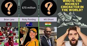Top 20 Richest Cricketers in the World /Richest Cricketer in the World