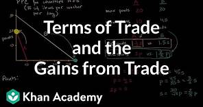 Terms of Trade and the Gains from Trade | AP Macroeconomics | Khan Academy