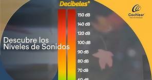 Conoce La Intensidad del Sonido Con Esta Prueba de Decibeles | Cochlear Latinoamérica