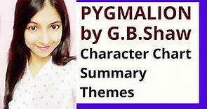 Pygmalion Summary and Critical Analysis | George Bernard Shaw