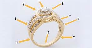 Popular Ring Parts Explained!!
