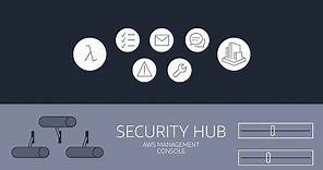 AWS Security Hub: Centrally Manage Security Alerts & Automate Compliance Checks