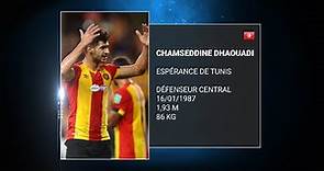 Chamseddine Dhaouadi | Best of 2018-2020