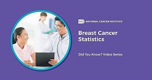 Breast Cancer Statistics | Did You Know?