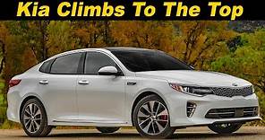 2016 / 2017 Kia Optima SXL Review and Road Test - DETAILED in 4K UHD