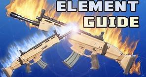 Fortnite Complete Guide to Elements, Energy and Physical for all levels