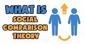 What is Social Comparison Theory | Explained in 2 min