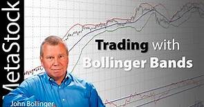Trading with Bollinger Bands