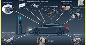 How an Electric Car Works? Its Parts & Functions [Explained]