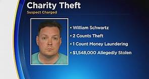William Schwartz Accused Of Stealing From Charities