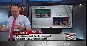 Jim Cramer breaks down Larry Williams' technical analysis on inflation and 2022 market outlook