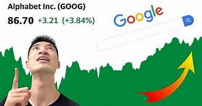 Google（GOOG）深入分析：股價已經「太便宜」了？？ GOOG 美股分析
