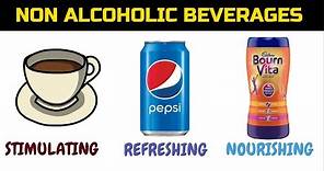 Classification of Non alcoholic beverages: Stimulating, Refreshing, Nourishing