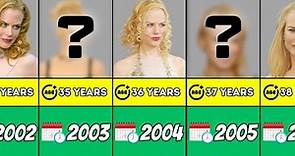 Nicole Kidman Evolution - Hollywood Data Comparison