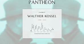 Walther Kossel Biography - German physicist