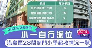 小一派位︱2024/25年度小一自行派位港島區熱門小學　僅兩校超收逾10人 - 香港經濟日報 - TOPick - 親子 - 升學教育