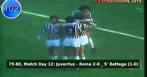 Roberto Bettega - 130 goals in Serie A (part 3/3): 89-130 (Juventus 1978-1983)