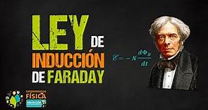 Ley de inducción de Faraday | #ExperimentosdeFísica