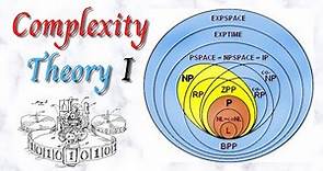 What is Complexity Theory?