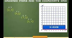 Ordered Pairs And The Coordinate Grid The Easy Way!