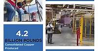 “During 2024, we will continue to... - Freeport-McMoRan
