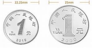 1 YUAN Conoce la moneda CHINA