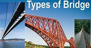 Types of Bridges | Every Type of Bridge and Features | Structural Guide