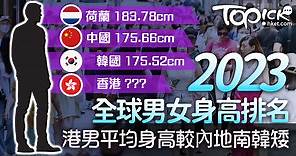 【身高排名】2023全球男女身高排名　港男平均身高較内地南韓矮 - 香港經濟日報 - TOPick - 健康 - 健康資訊