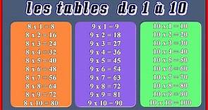 toutes les tables de multiplication de 1 à 10