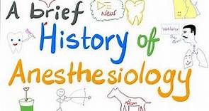 A Brief History of Anesthesiology | New Playlist 🤩