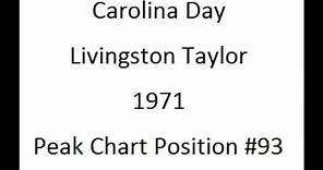 Livingston Taylor Carolina Day